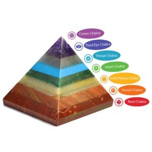 7 Chakra Pyramid